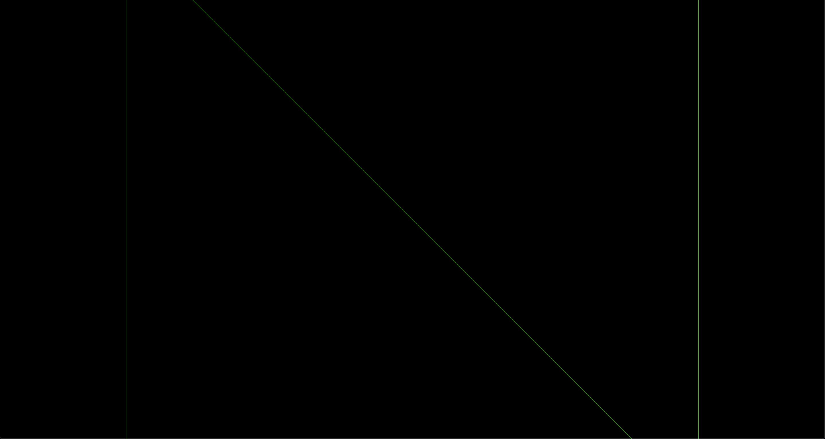 A green line on black background